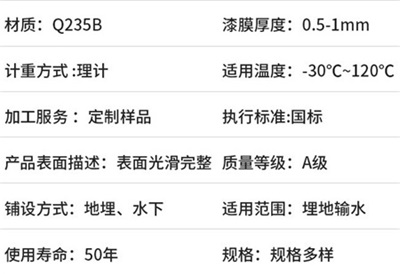 兰州热浸塑钢管厂家产品性能特点